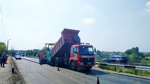 ����������� ������������� ����������� ���� � ������������� ������ (����)