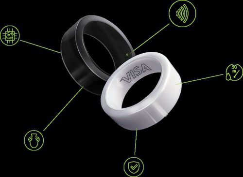 ������ ������� �������: �������� ��������� � ������� ����� ������ (����)