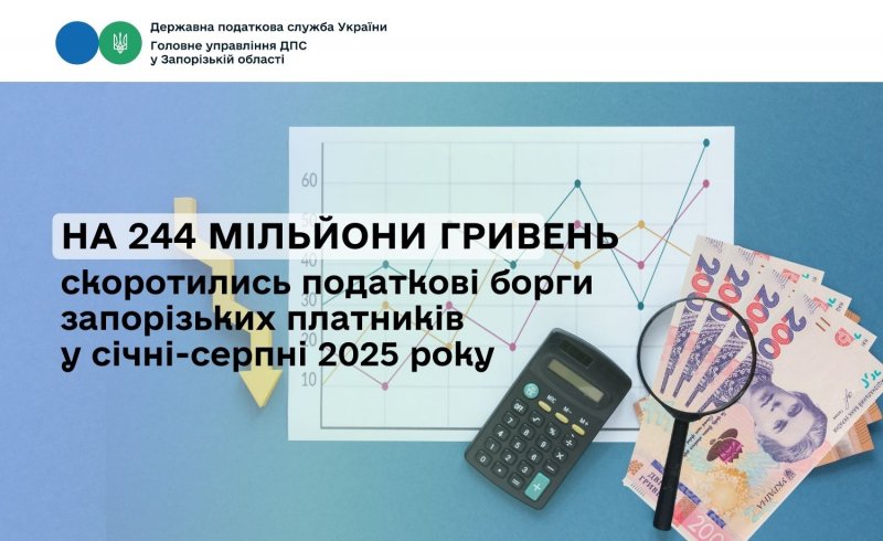 �������� ����� ��������� ����������� �� 244 ������� �������