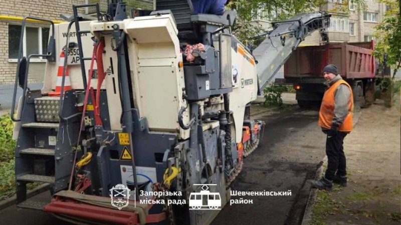 ���������� ������� �������������� ������