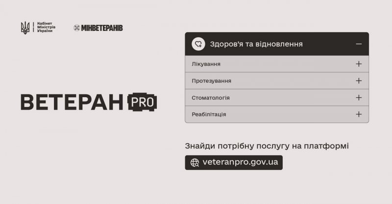 ˳������� �� ���������� ���������