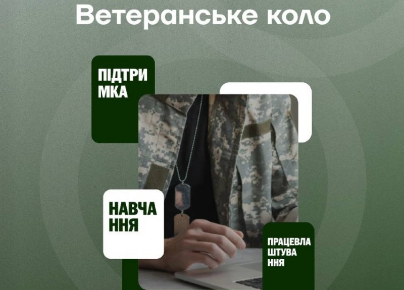 ���������� �������� ��� ���������