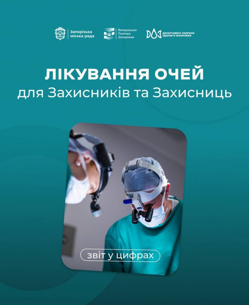 ����� 200 ��������� � ����� 10 ��������