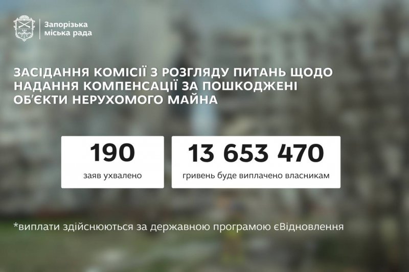 �� 190 ��������� ��������� �������� �� ������ �����
