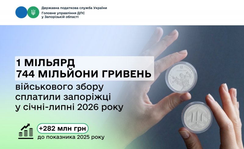 �� �������� �������� ��� ������ �������� ��������� ����� ��� ������� �������