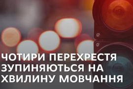 ����������� �� ������� ��������