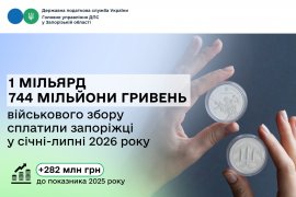 �� �������� �������� ��� ������ �������� ��������� ����� ��� ������� �������