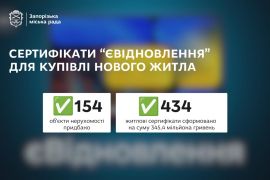 154 �������� �� ������� �������� �� ������ �����������