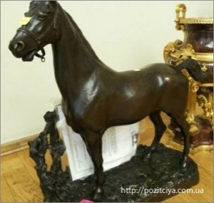 � ��������� ���������� �������� ������� ���������