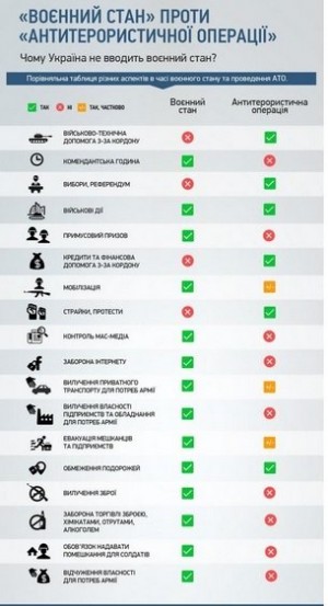 ������ �������� ������� ������� ����� ��� � ������