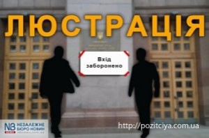 ����������� � ����������