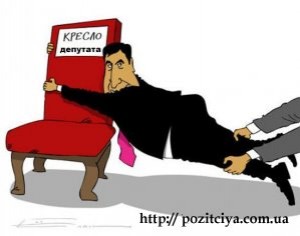 ����������� �������