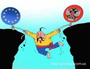 ����������� � ���������