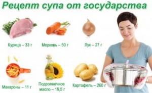 ����� ������������ ���� �� ���������� ��������,��� ����� �� ������ �� ����������� �������?