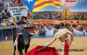 ����������� �������� � �����