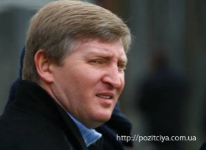 �������� ��������� ����������