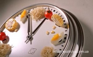 ������� ������� �����������