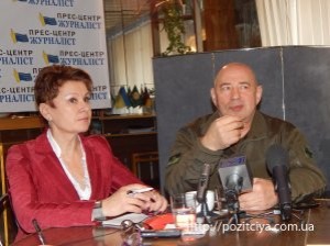 �������� � ��������