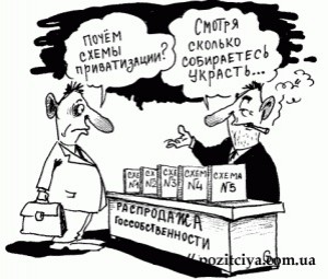 ����������� ��������������