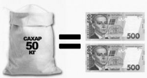 ���� �� ��������: ��������� ��������?