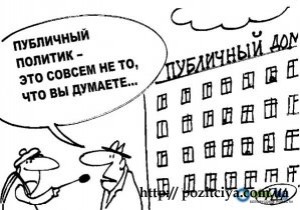 �������� ������� �������������