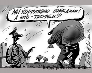 ������ ��������� ���������� ��������