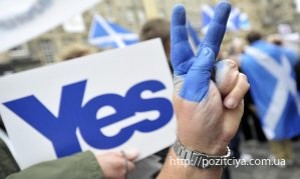 ��������� � ��������