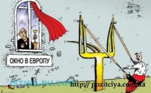 �������� ����������