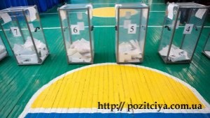 �������� ������������� �������