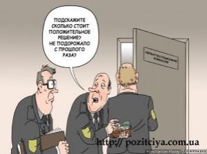 ���������� ������������