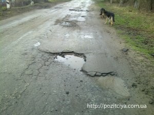 �������� ����������