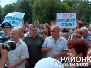 � ������� ������������ ������ ������������ �������� �������