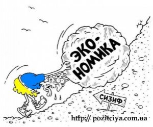 ������������� �����. �������� ���������