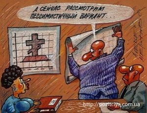 ������������� ��������