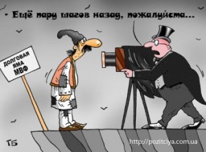 ����������� ������. �������� ���������������