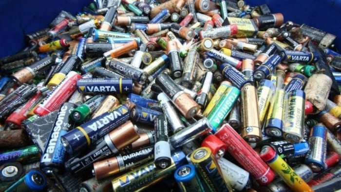 Тест: батарейки лужні Тест: батарейки лужні