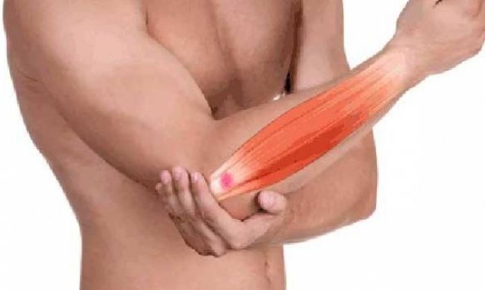 ˳������� ������. ������� ������ ���������� �� ������������