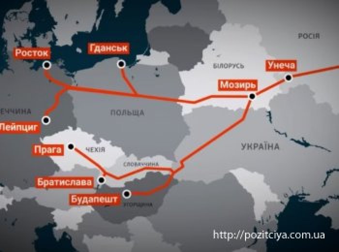 ����������: ���������� ������� ������������ �� ���� �����