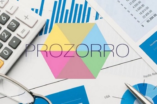          ProZorro