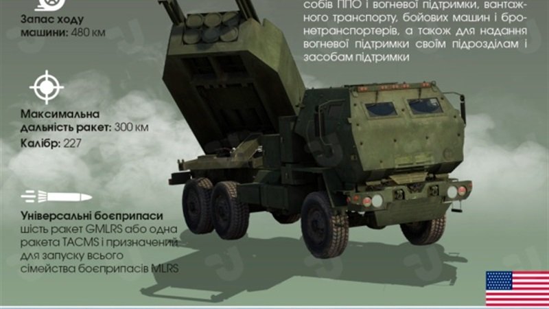      HIMARS   