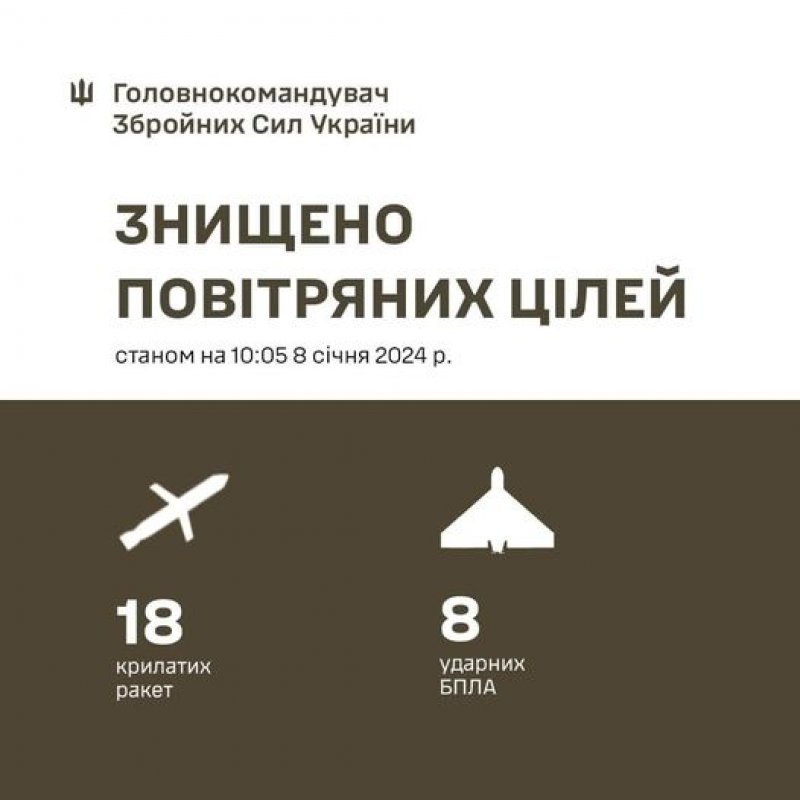 ������ ����������� 59 ������ ���������� ������ ������ �� �� ������