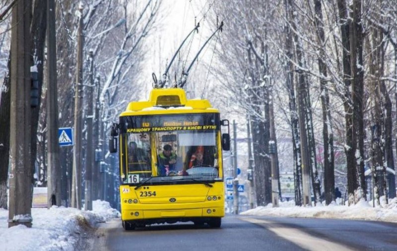 ����������� �������� �����������: ��� ������ ������������ ���������� � ������� 10 ����