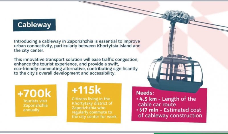 ����� �������� �������� ���������� ������� ������ ����� �������