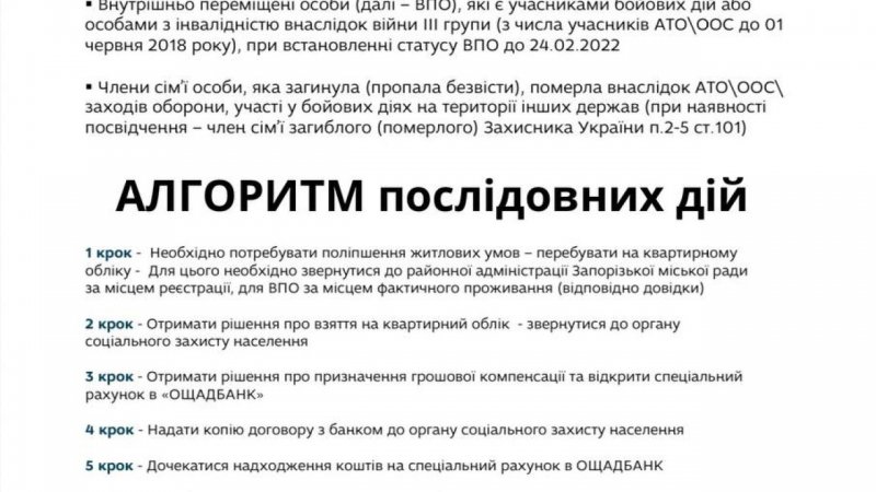 ���� ����������� �� ��������� �����