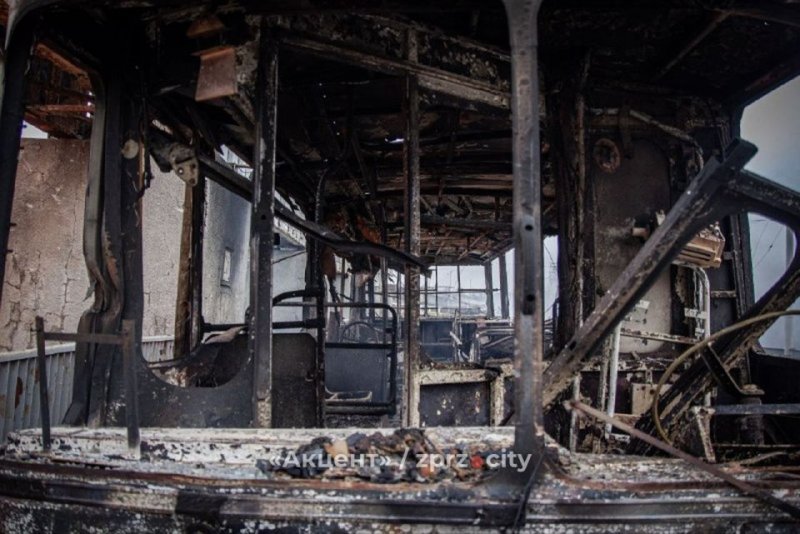 � ���������� ��������� ����� ��������� ��������� ��������. �������� �������� ����� ������� ���� ����������