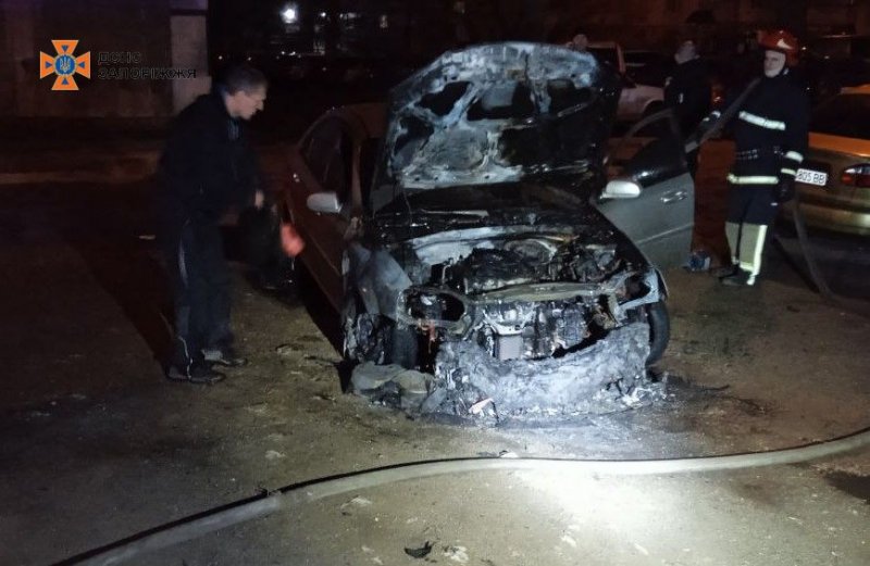 � ������� ���� �������� ��������� — ����