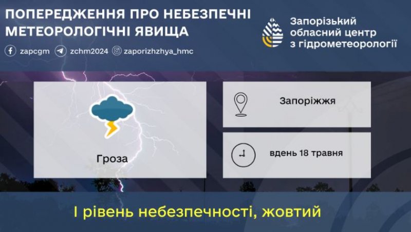 �� ������� �������� ��������� �����: ���������