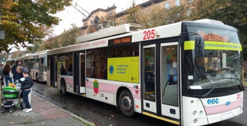 ����� �������� ������� ������� �����  � ���������������� ����: ������������