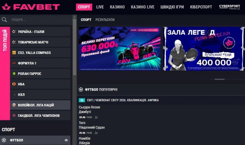 ������������ ������� ������: ������� ����� �������