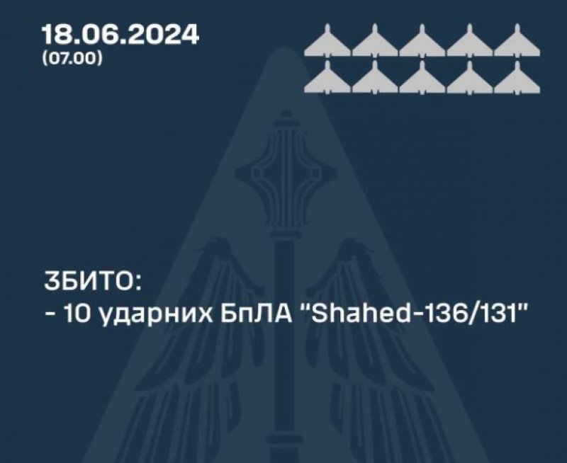 ���� ��� ���� ���� ������� � ��� ��������� ������ �� «������»